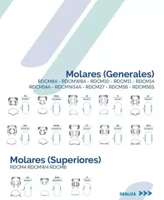 Clamps Hu Friedy Odontologia Dental Todas Las Medidas - comprar online