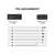 Adaptador Scanner Ford 7 Pin - SmartTools