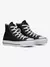 Zapatillas Converse Chuck Taylor Hi Platform Negro - tienda online