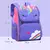 Bolsa Escolar Unicórnio - comprar online