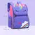 Bolsa Escolar Unicórnio - comprar online