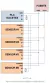 Sensor Suelo Temperatura Humedad Conductividad Modbus Rs485 en internet