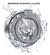 Imagen de Lavasecarropas Samsung Wd95a4453bxubg Ecobubble 9.5kg Inox