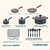 Batería De Cocina Farberware 22293 15 Piezas Antiad Aluminio - comprar online