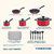Batería De Cocina Farberware 22320 15 Piezas Antiadhere Rojo - comprar online