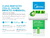 Aire Acondicionado Midea Split Inverter 2356f R32 Nuevos en internet