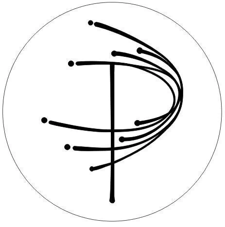 Pilar Bags