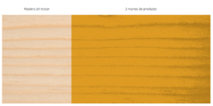 Impregnante Madera Lasur Victoria Satinado 1 L - comprar online