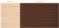 Impregnante Madera Lasur Victoria Brillante 1 L