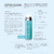 Regene Skincare Detox Clean Hidratante Piel Sensible - comprar en línea