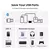 Adaptador bluetooth na internet