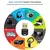 Adaptador bluetooth - comprar online