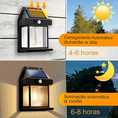 Luminária Arandela Recarregável Solar Com Sensor - comprar online