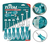 Juego De Destornilladores Industrial Total Imantado Sl Ph X8 - Tiendanext