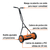Cortadora Cesped Podadora Truper 15 PuLG Manual 5 Cuchillas en internet