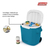 Conservadora Heladera Termica Coleman Performance 28 Qt Usa - Tiendanext