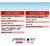 Sierra Ingletadora 200mm 1250w 8 PuLG Inclinable 45° Omaha - comprar online