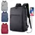 Mochila Executiva Versátil 2024 – Design Moderno, Conforto e Funcionalidade