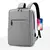 Mochila Executiva Versátil 2024 – Design Moderno, Conforto e Funcionalidade - KindAll