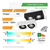 Aplique Plafon Techo Box Cardanico 2 Luces Led Ar111 24w - Tienda Objetos