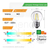 Lampara Gota Led Vintage Macroled 4w = 40w E27 - tienda online