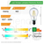 Lampara Filamento Led Vintage Deco 6w = 60w Macroled - Tienda Objetos