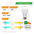 Pack X10 Lampara Led Bulbo 10w 9w = 75w E27 Frio Garantia en internet