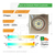 Pack 10 Spot Embutir Cuadrado Platil Dicroica Led 5w Candil - comprar online