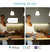 Imagen de Pack X 2 Lamparas Led Pera Filamento Wiz Wifi E27 6.9w Ambar
