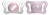 Chicco Physioforma Micro 0-2m Rosa