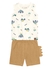 KIT BRANDILI - baruc kids