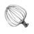 Batidora Planetaria Profesional 7L con Bowl y Accesorios - 10 Velocidades AS-BAT7 - tienda online