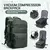 Mochila de Viagem com Compressão a Vácuo: Tecnologia e Praticidade para o Homem Moderno