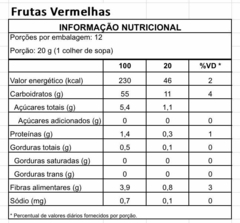 Frutas Vermelhas - comprar online