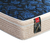 Colchón Resortes Springwall MCB 115 Euro Pillow 080x190 1 Plaza - Springwall