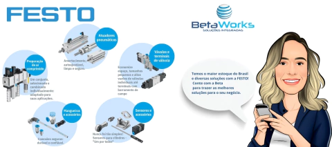 Carrusel BetaWorks Soluções Integradas | Oficial Partner FESTO | Soluções em Automação Industrial 
