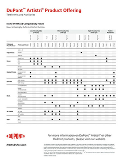 Imagen de Tinta De Sublimación Dupont Xite S Americana Dx5 Dx7 100ml