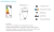 LAMPARA LED SMART AUDIO 5W LUZ DIA WIFI - comprar online