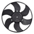 Electroventilador Renault Logan Sandero Hasta 2014 6 Aletas - comprar online