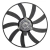 Electroventilador Renault Twingo C/ Aire Acondicionado - comprar online
