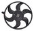 Electroventilador Para Vw Gol Power 1.4 1.6