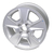 Llanta Aleacion 15 Pulgadas Renault Sandero 2015 Original