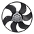 Electroventilador Renault Megane Logan Scenic Sandero