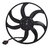 Electroventilador Vw Golf 1.4 Tsi '15 / Polo 1.6 Msi '16