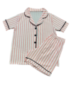 PIJAMA INFANTIL VERÃO AMERICANO INSPIRAÇÃO VICTORIA'S SECRET