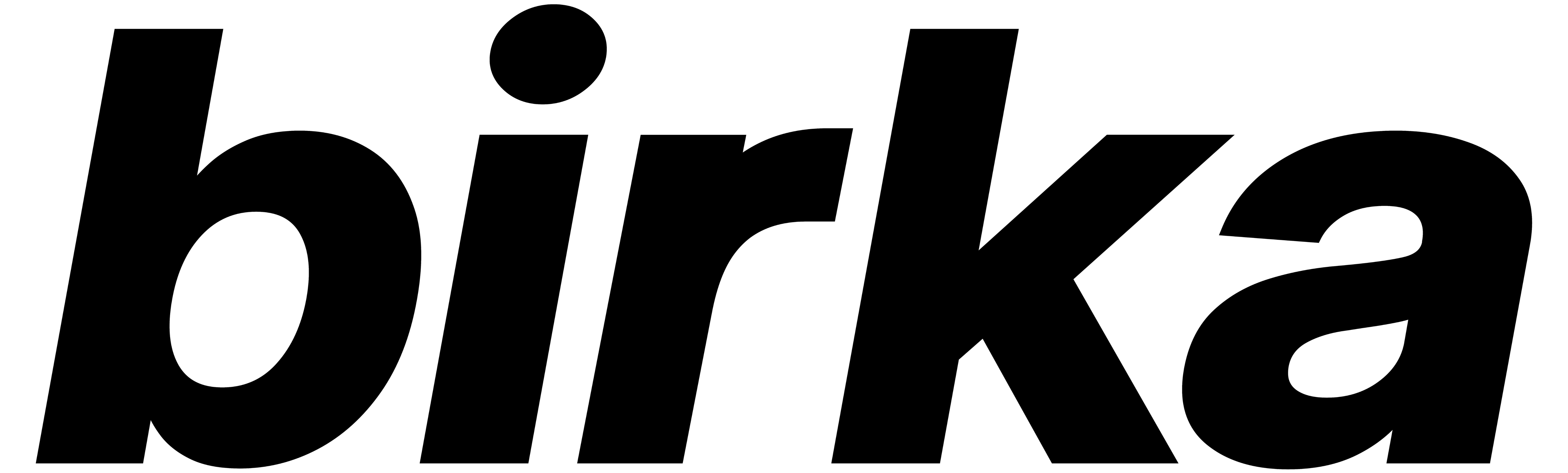 BIRKA