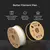 Imagem do Filamento PLA CREALITY Hyper Series 1,75 mm, melhor fluidez, resfriamento mais r