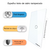 Interruptor Inteligente ZigBee 4 Botões Touch Compatível Alexa Tuya Smart Life NovaDigital Branco - comprar online