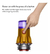 Aspiradora Inalambrica Dyson V12 Detect Slim 3l - comprar online