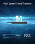 Anker Hub Usb C Powerexpand+ 7 En 1 Usb C Hub Adaptador - tienda online